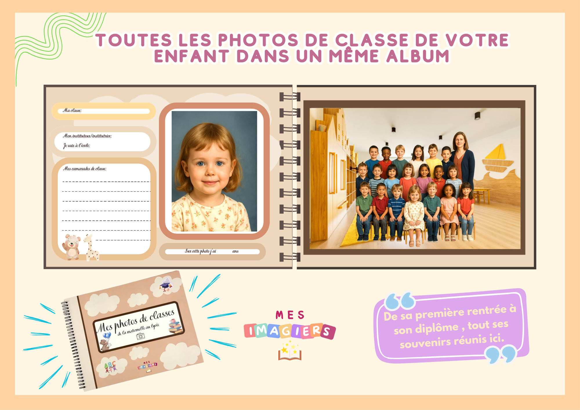 Album photos de toutes les classes - De la maternelle au lycée