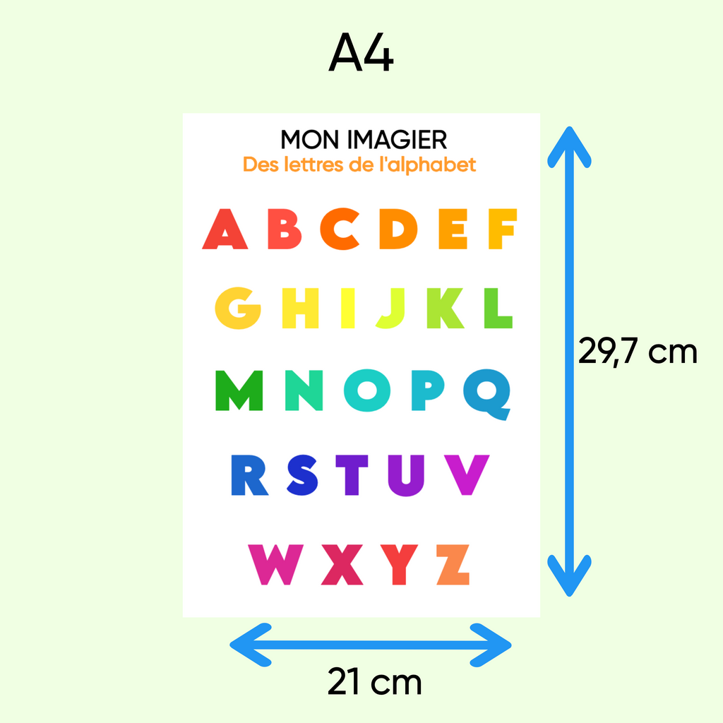 Lot de 5 Poster/Affiches éducative façon Montessori I Affiches pédagogique murale à imprimer I Posters d'apprentissage I Décoration enfant