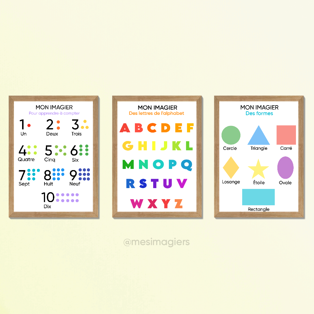 Lot de 5 Poster/Affiches éducative façon Montessori I Affiches pédagogique murale à imprimer I Posters d'apprentissage I Décoration enfant